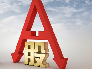 中国股票市场的投资机会